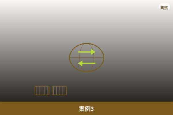 长期合作伙伴